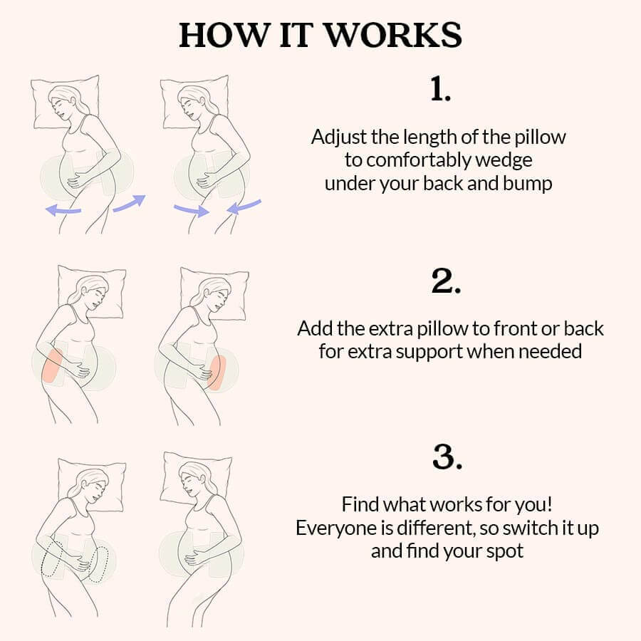 Mama Bears™ Maternity Pillow