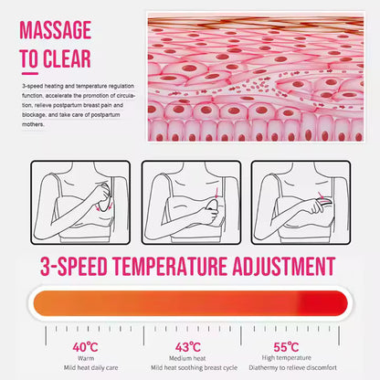 Mama Bears™ Lactation Massager