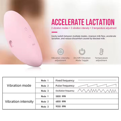 Mama Bears™ Lactation Massager